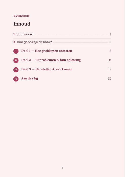 Voorbeeldpagina: Overzichtelijke inhoud